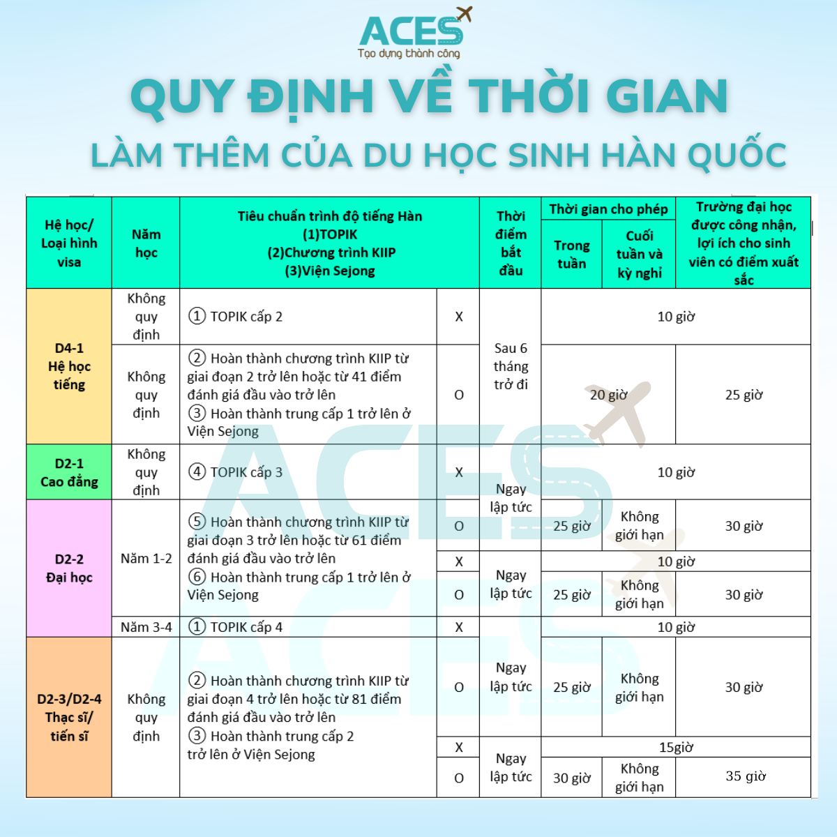 634546cf1fbb14c2a8abc986dba3da6e-DIM2_09052025_1118_88f503