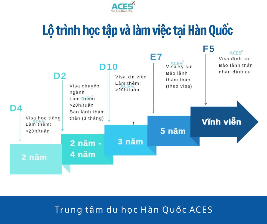 Aces - ảnh web (1)