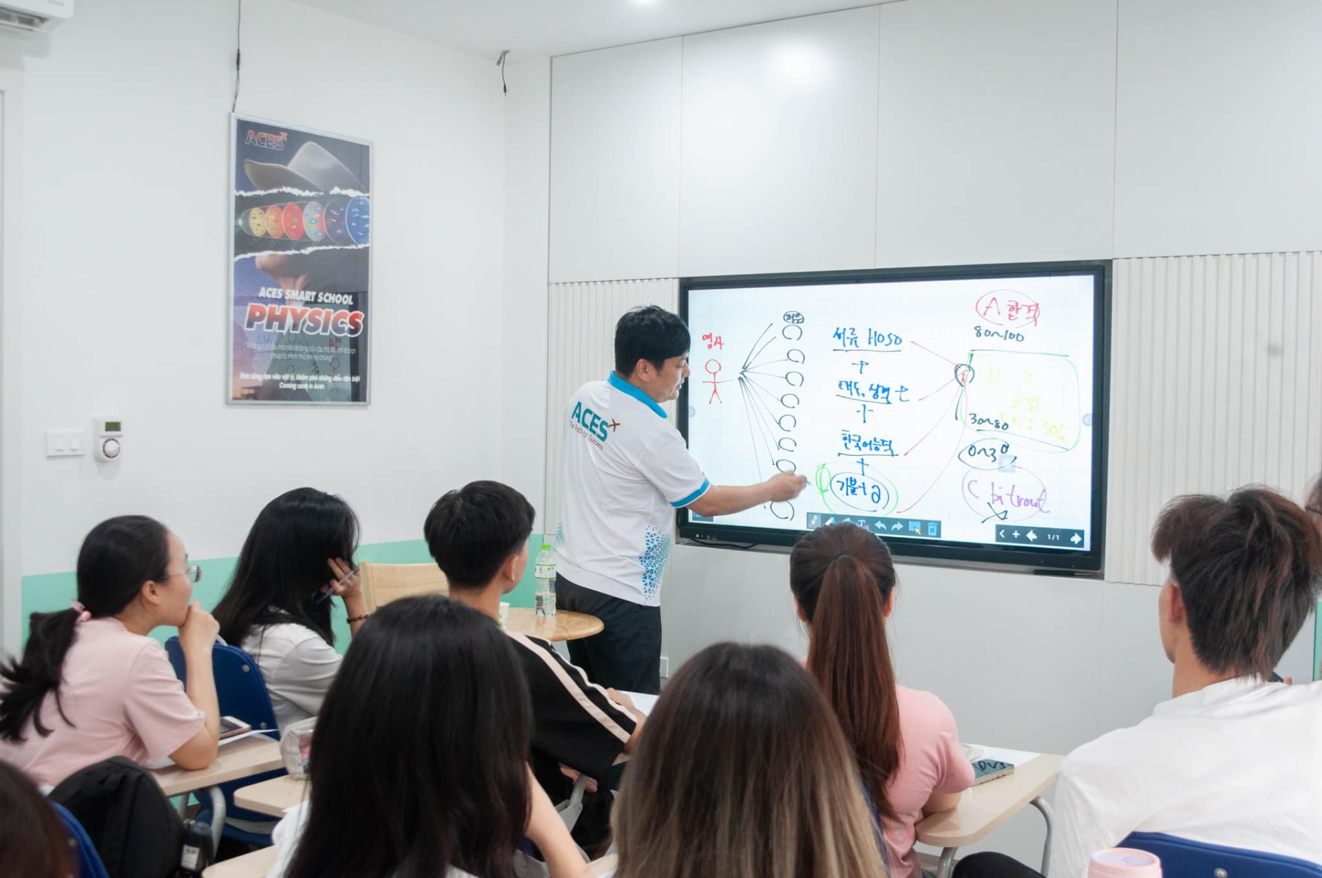 Một lớp học tiếng Hàn tại ACES có gì?