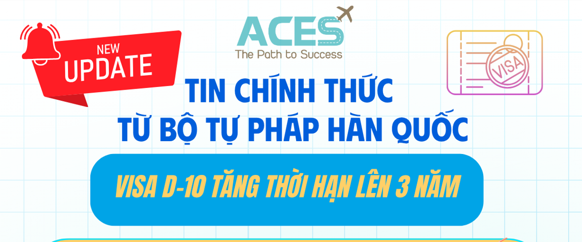 [CẬP NHẬT MỚI NHẤT 2025] Hàn Quốc Visa D-10 được gia hạn tối đa lên 3 năm  