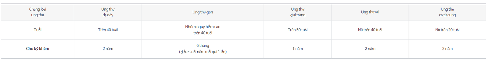 Full màn hình