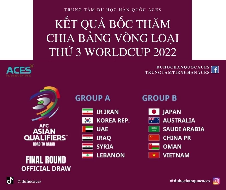 Vòng loại thứ 3 World Cup 2022