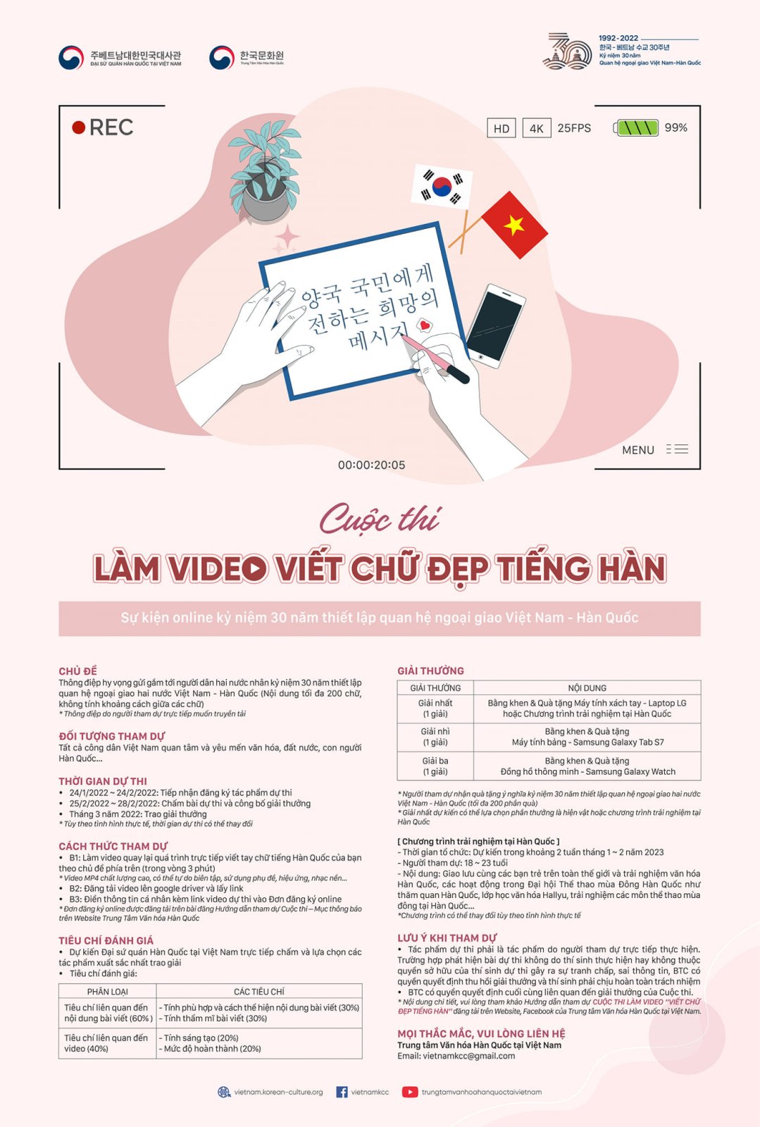 Hom nay 1