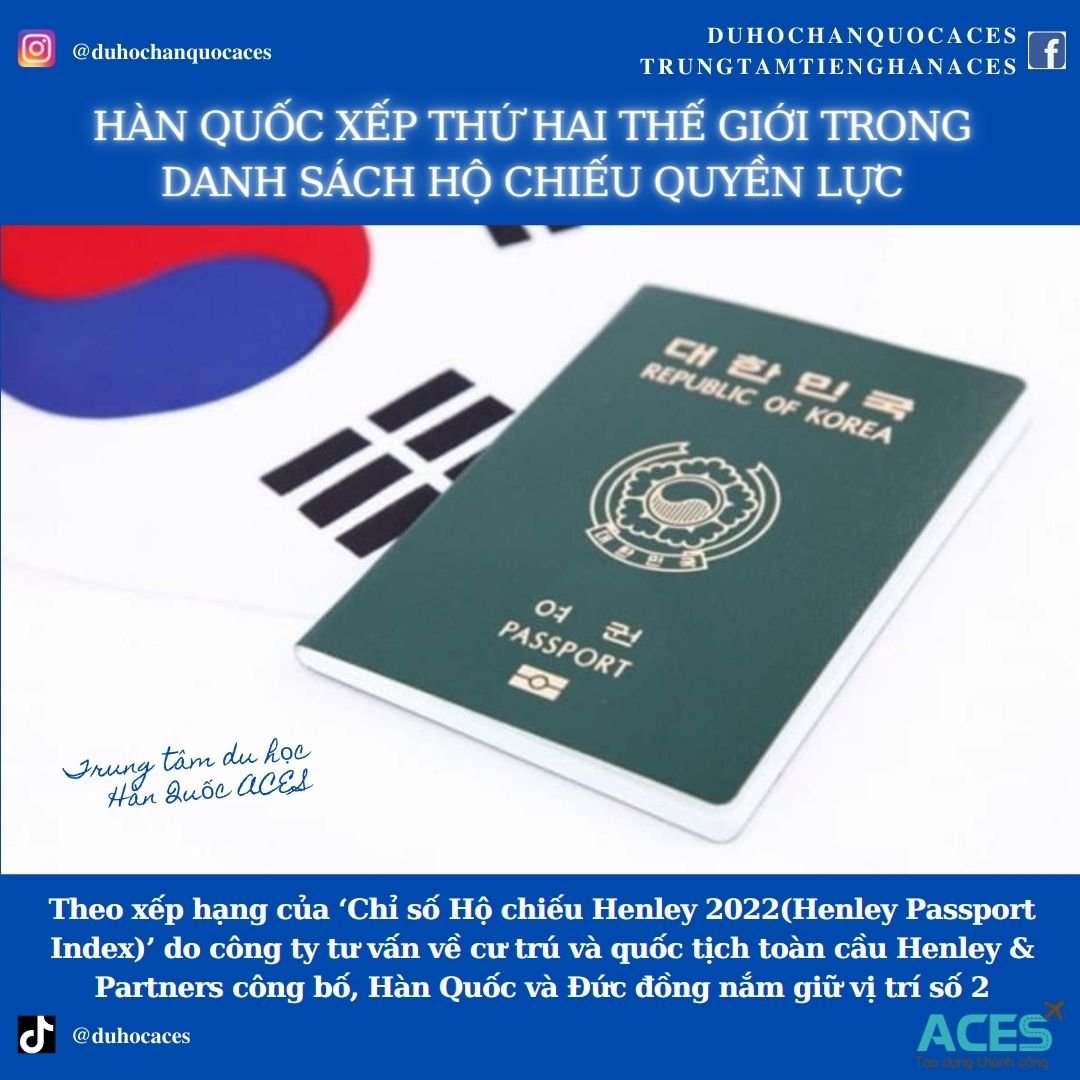 Hộ chiếu quyền lực 2022